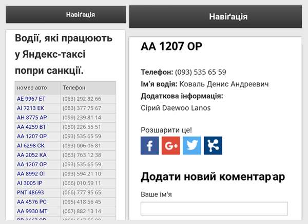 На водителей «Яндекс.Такси» в Украине объявлена охота. Их занесли в черный список На водителей «Яндекс.Такси» в Украине объявлена охота. Их занесли в черный список